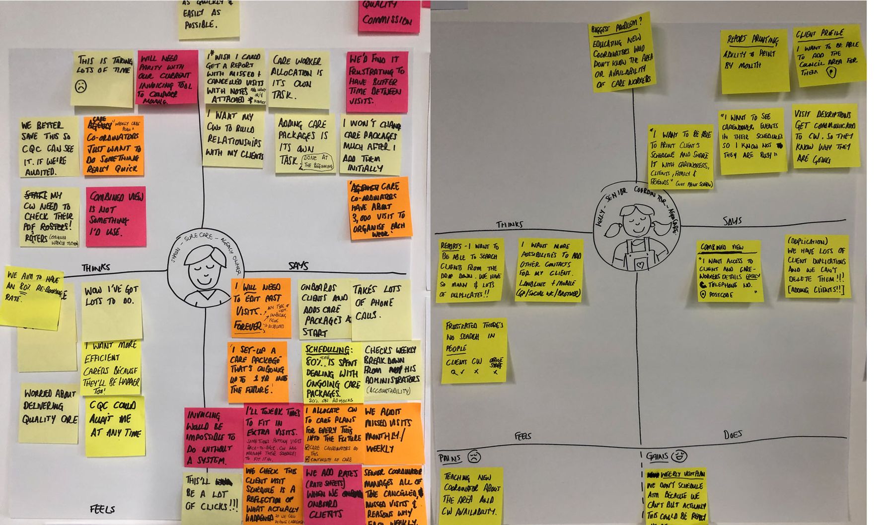Empathy maps built from on-site interviews